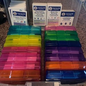 Level Up RN NCLEX Flashcards